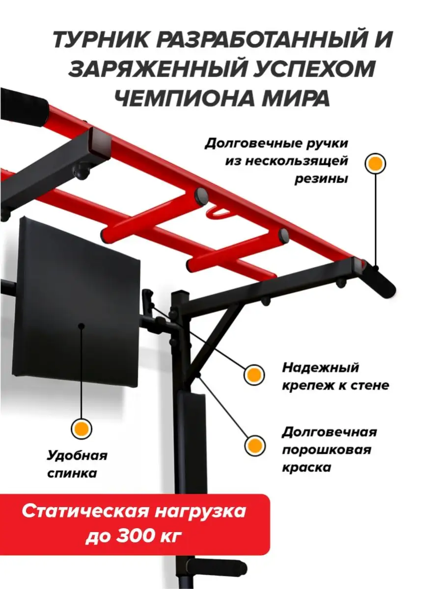 Турник брусья пресс настенный 3 в 1 спортивный тренажер AKTIV 117221435  купить в интернет-магазине Wildberries