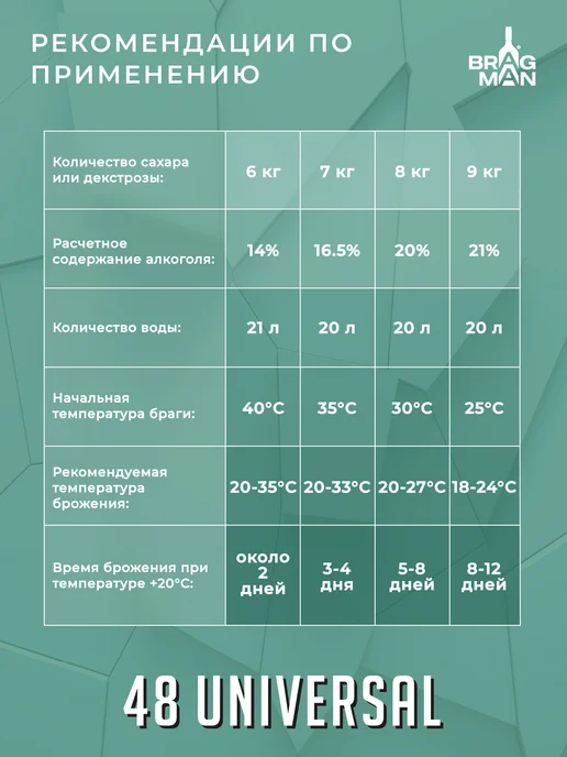 BRAGMAN Дрожжи спиртовые "48 Universal" 5 шт. в комплекте, 5 шт, фото 5