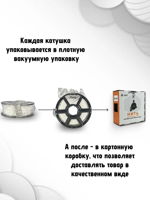 НИТ Пластик для 3D принтера PETG 1.75 мм 1 кг белый, 1 кг, фото 6