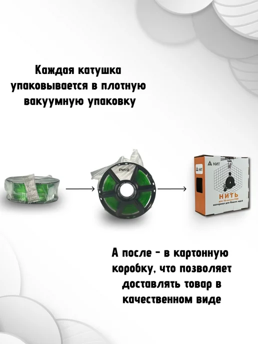 НИТ Пластик для 3D принтера PETG 1.75 мм 1 кг зеленый прозрач, 1 кг, фото 6