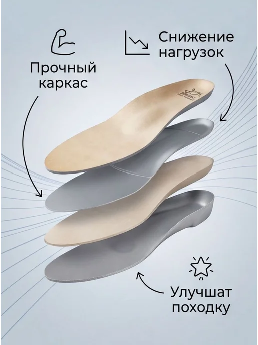 Talus Стельки ортопедические с высокими бортиками 77 Бейс, вариант, фото 4