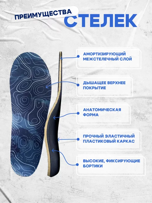 ComForma Стельки ортопедические каркасные от плоскостопия для обуви, синий, фото 2