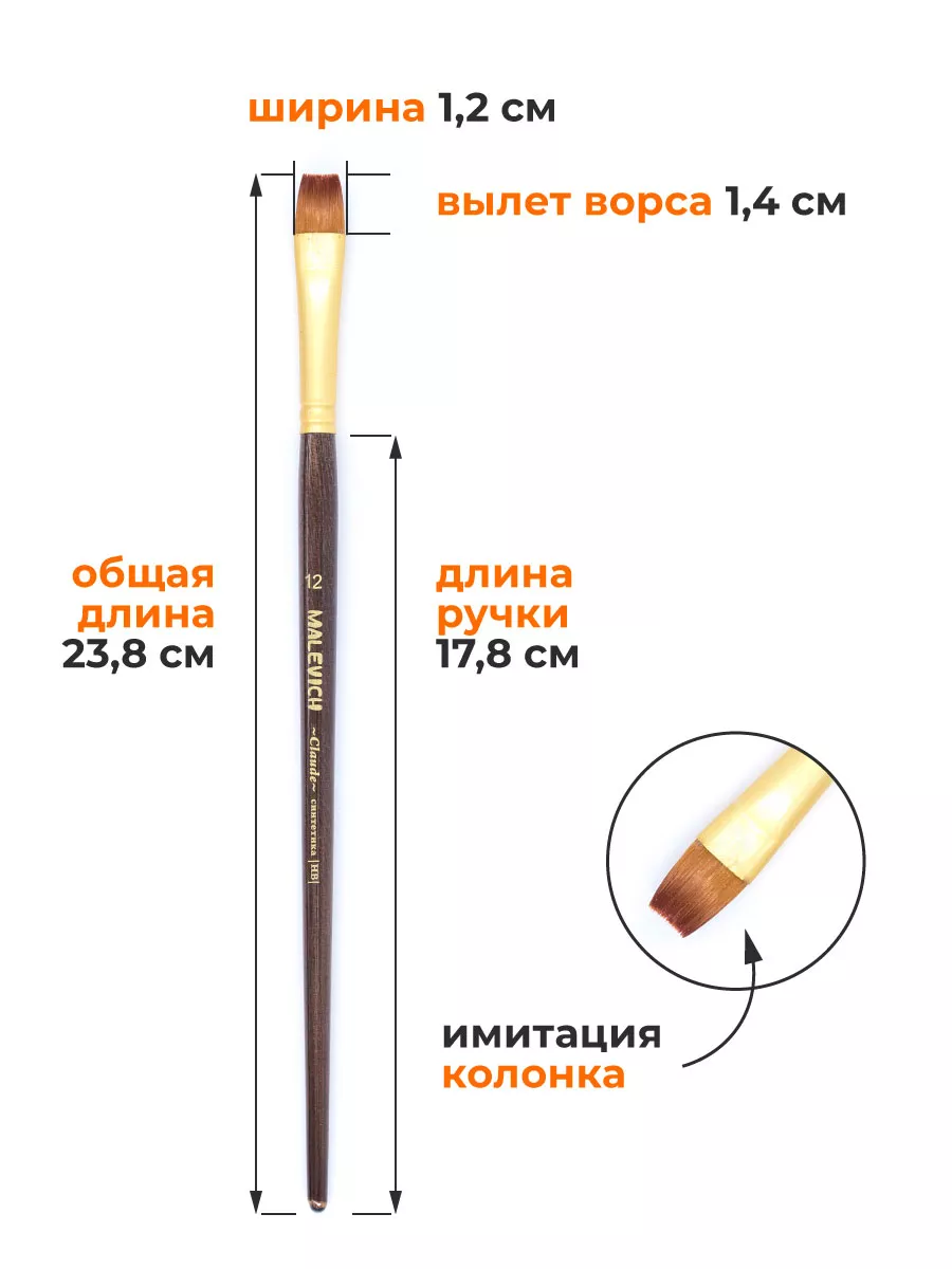 Малевичъ Кисть из синтетики №12, плоская