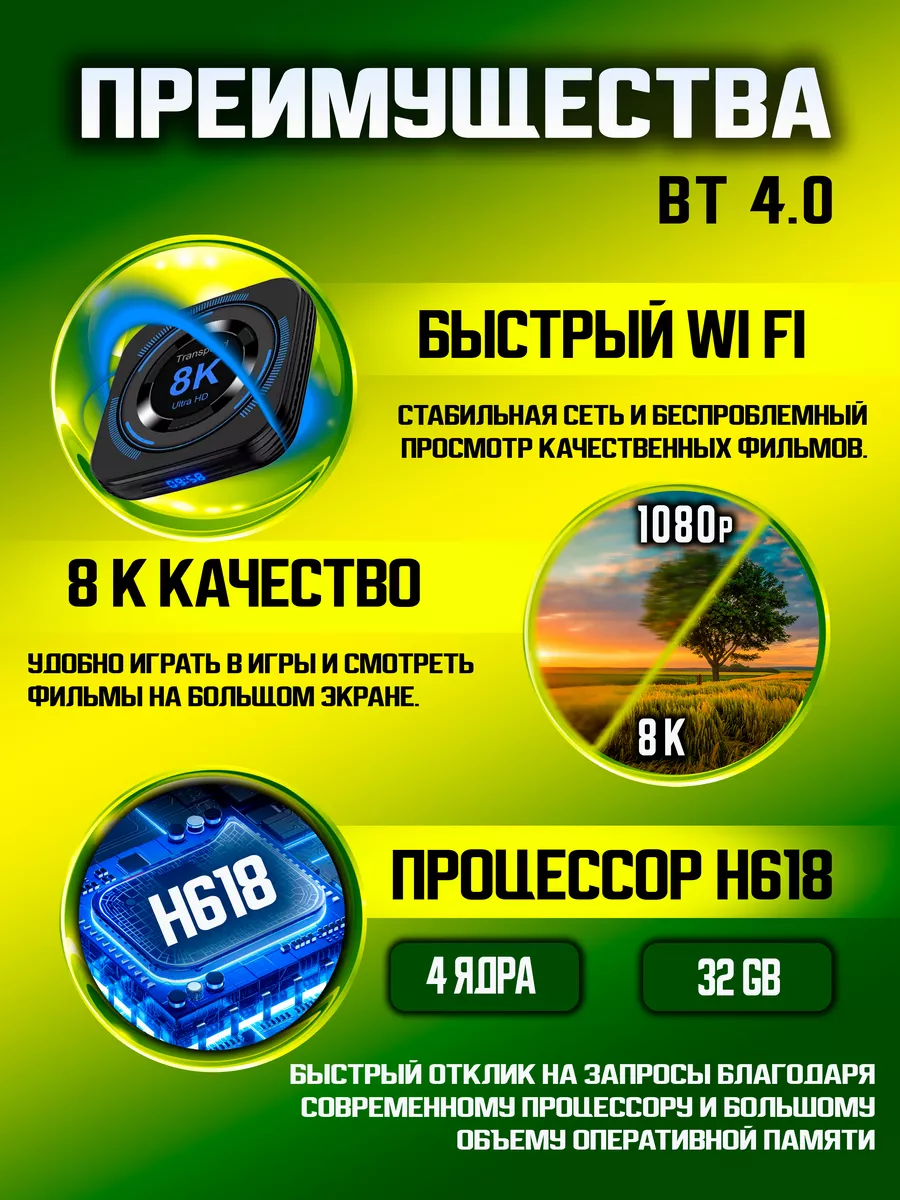 Смарт тв приставка 8К андроид 12 EVAVI 117657674 купить за 2 950 ₽ в  интернет-магазине Wildberries