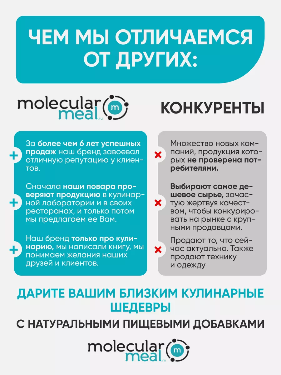 Агар 900 пищевой загуститель для зефира 250 г Molecularmeal 117664568  купить за 733 ₽ в интернет-магазине Wildberries