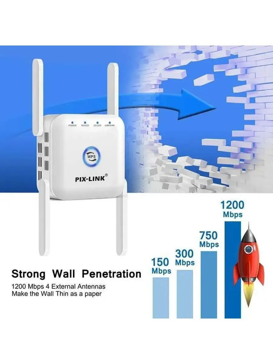 Wi-Fi-адаптер, репитер WiFi, усилитель WiFi сигнала Radistone 117770858  купить за 2 018 ₽ в интернет-магазине Wildberries