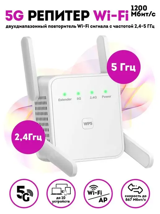 TL-WARE | Усилитель сигнала Wi‑Fi N | TP-Link Россия