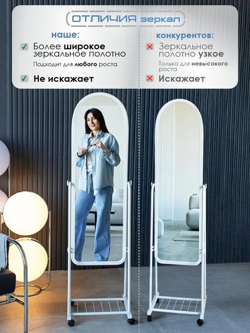 KONONO Зеркало напольное в полный рост на колесах с полкой зеленое, белый, фото 3