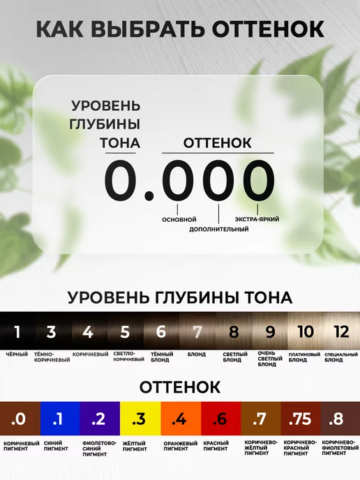 Malecula Крем-краска для волос тон 3.0 темный коричневый, коричневый, фото 4