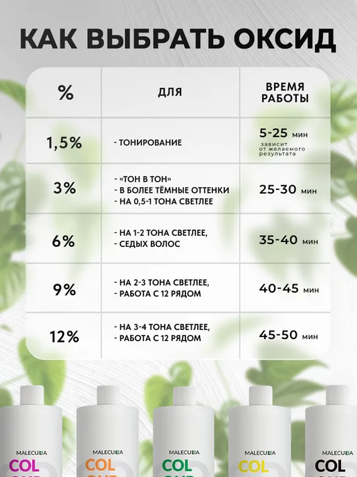 Malecula Крем-краска для волос тон 3.0 темный коричневый, коричневый, фото 5