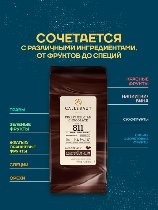CALLEBAUT Бельгийский темный шоколад Каллебаут 811 (10 кг), 10 кг, фото 2