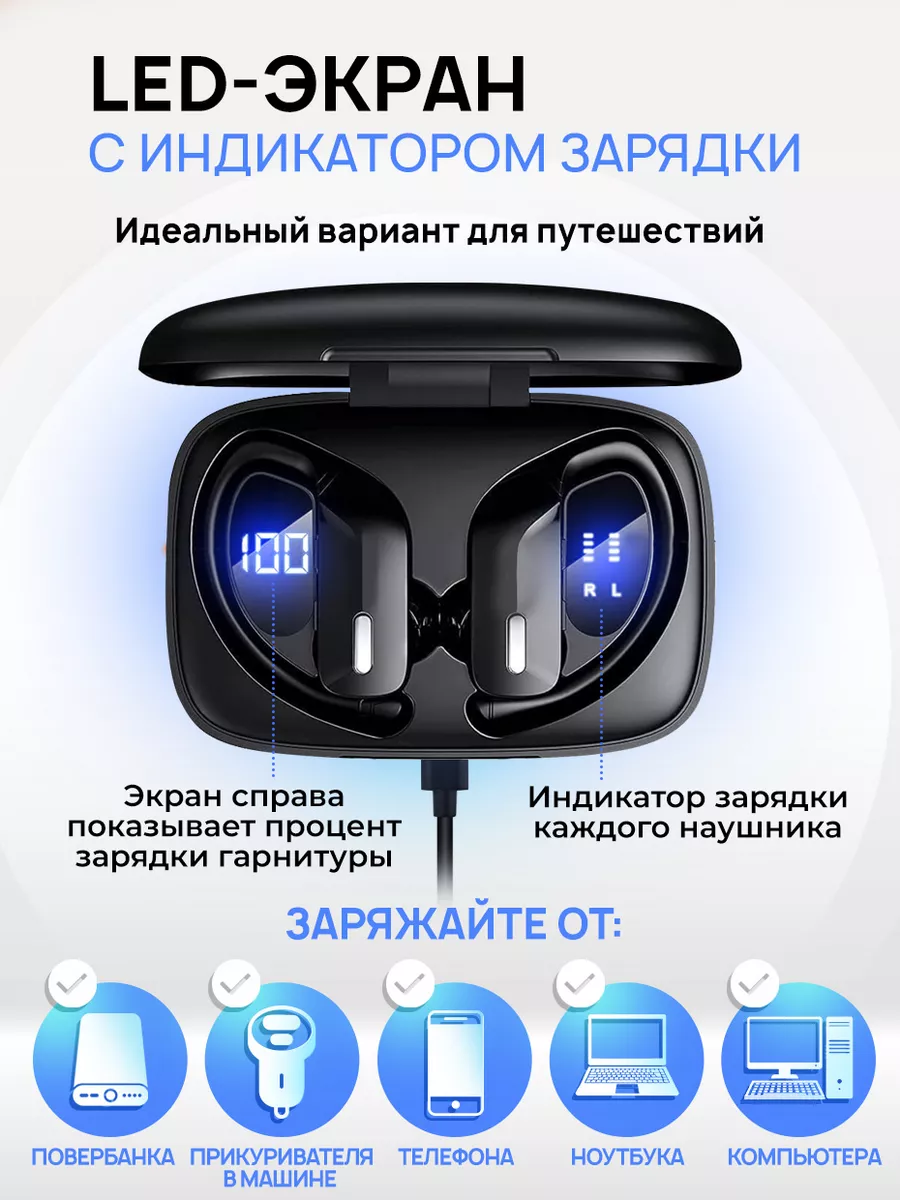 Наушники беспроводные спортивные с шумоподавлением, кейсом STIMAXON  117907852 купить за 1 239 ₽ в интернет-магазине Wildberries