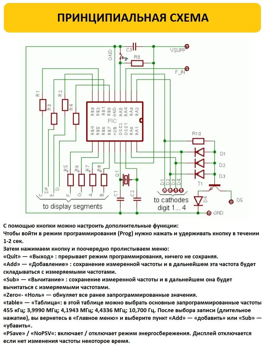 Радиоконструктор автоматический частотомер, диапазон - 1 Гц - 50 мГц  моб-папа 117920883 купить за 687 ₽ в интернет-магазине Wildberries