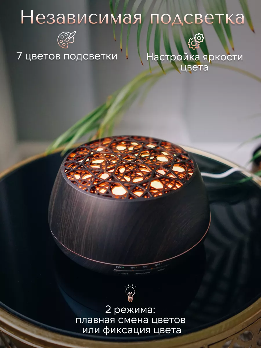 Аромадиффузор электрический для эфирных масел Plato YouSENS 117938204  купить в интернет-магазине Wildberries