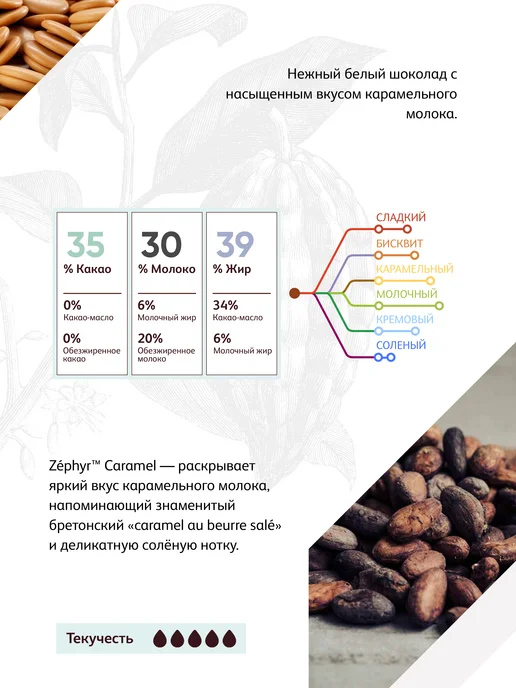 Cacao Barry Шоколад белый Zephyr Caramel 35% Какао Барри (1 кг), 1 кг, фото 2