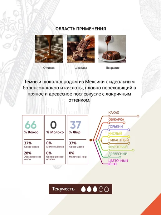 Cacao Barry Шоколад темный Mexique 66% Какао Барри (1 кг), 1 кг, фото 3