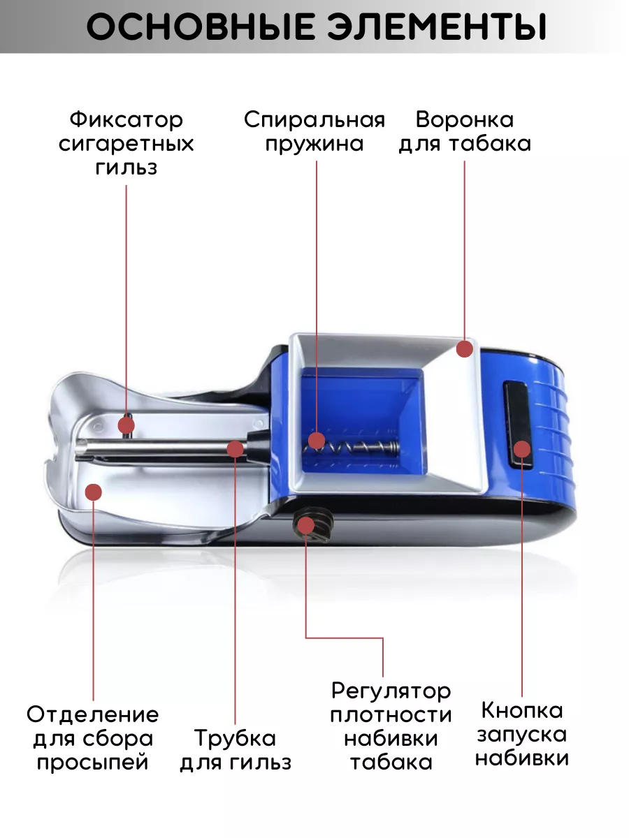 Самокрутка — Википедия