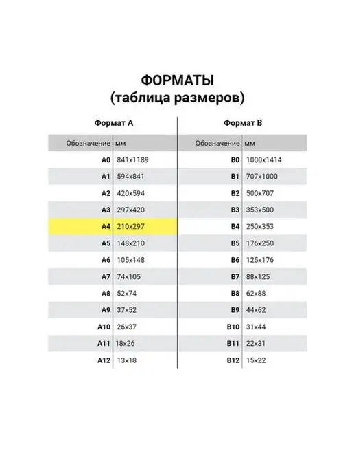 Бумага Lomond Самоклеящаяся A4, 85 г/м², 25 листов, глянцевая, фото 3