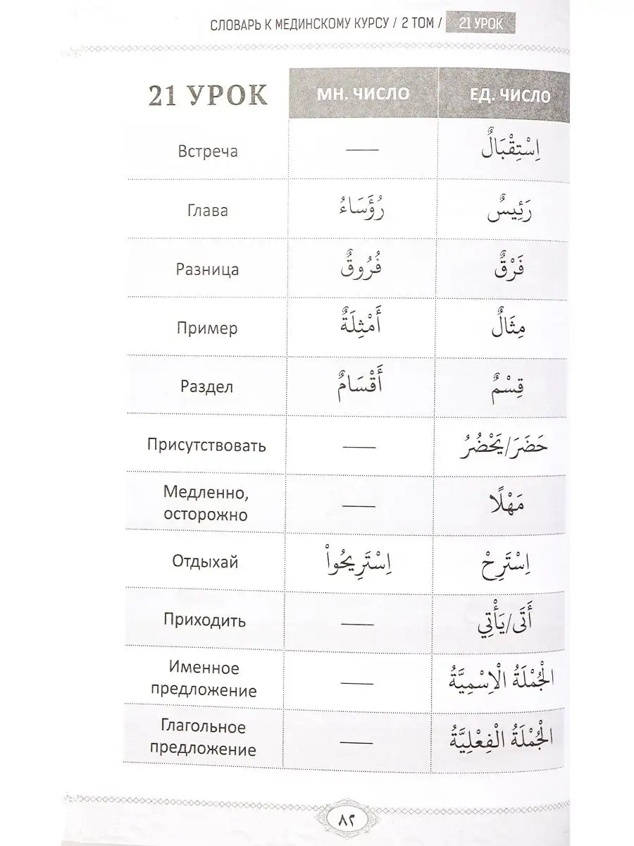Книга Словарь к мединскому курсу уроки арабского языка hikma 118046949  купить в интернет-магазине Wildberries