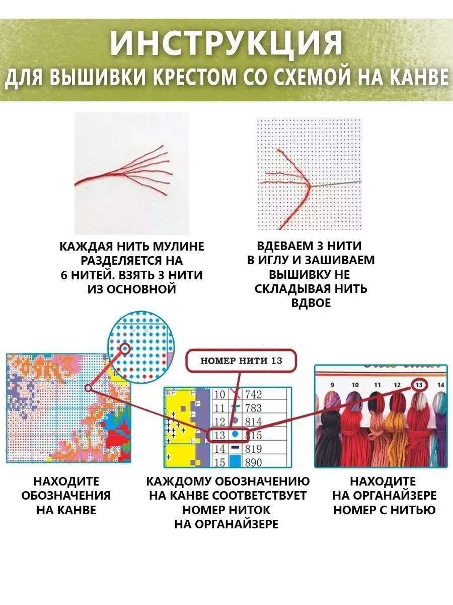 Вышивка крестом Пейзажи Raffael ART WORLD 118072045 купить за 890 ₽ в  интернет-магазине Wildberries