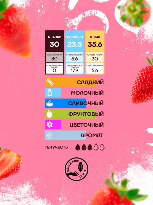 CALLEBAUT Бельгийский шоколад со вкусом клубники Strawberry (1 кг), 1 кг, фото 4