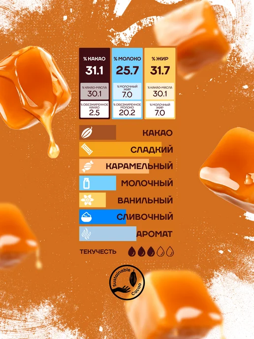CALLEBAUT Бельгийский шоколад со вкусом карамели Caramel (2,5 кг), 2,5 кг, фото 3
