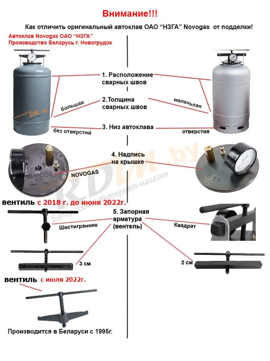 Автоклав Белорусский 30 литров Новогаз Novogas 118158394 купить за 7 638 ₽  в интернет-магазине Wildberries