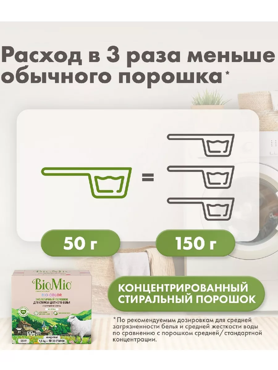 Стиральный порошок Bio-color Хлопок без запаха 1,5 кг BIO MIO 118181223  купить за 858 ₽ в интернет-магазине Wildberries