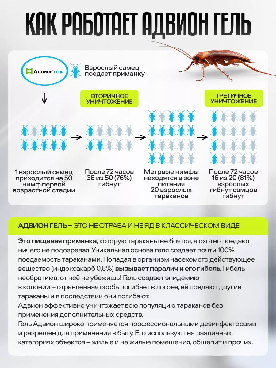 Syngenta Advion Cockroach Gel Адвион гель от тараканов DEZEA 118186658  купить в интернет-магазине Wildberries