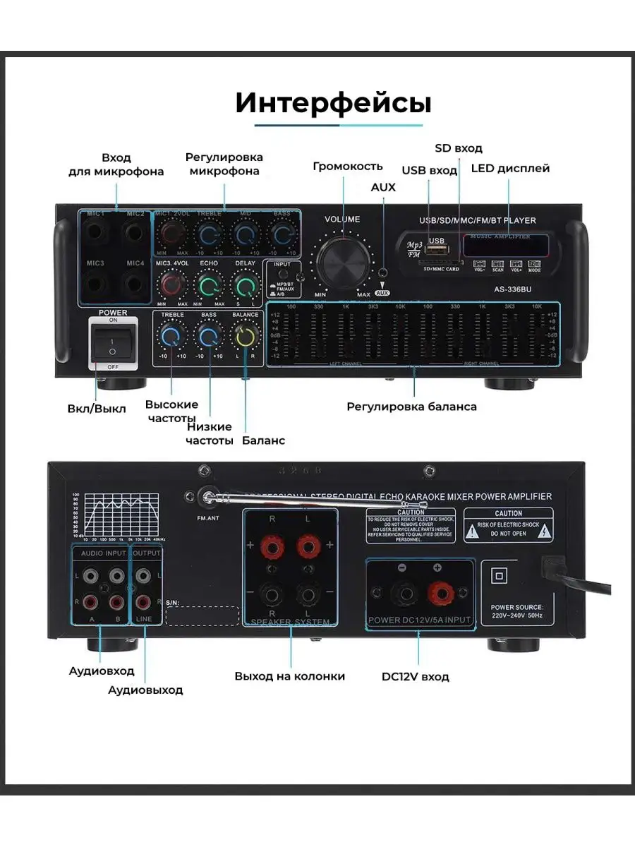 Усилитель звука для колонок AS-336BU Sunbuck 118206498 купить за 6 328 ₽ в  интернет-магазине Wildberries