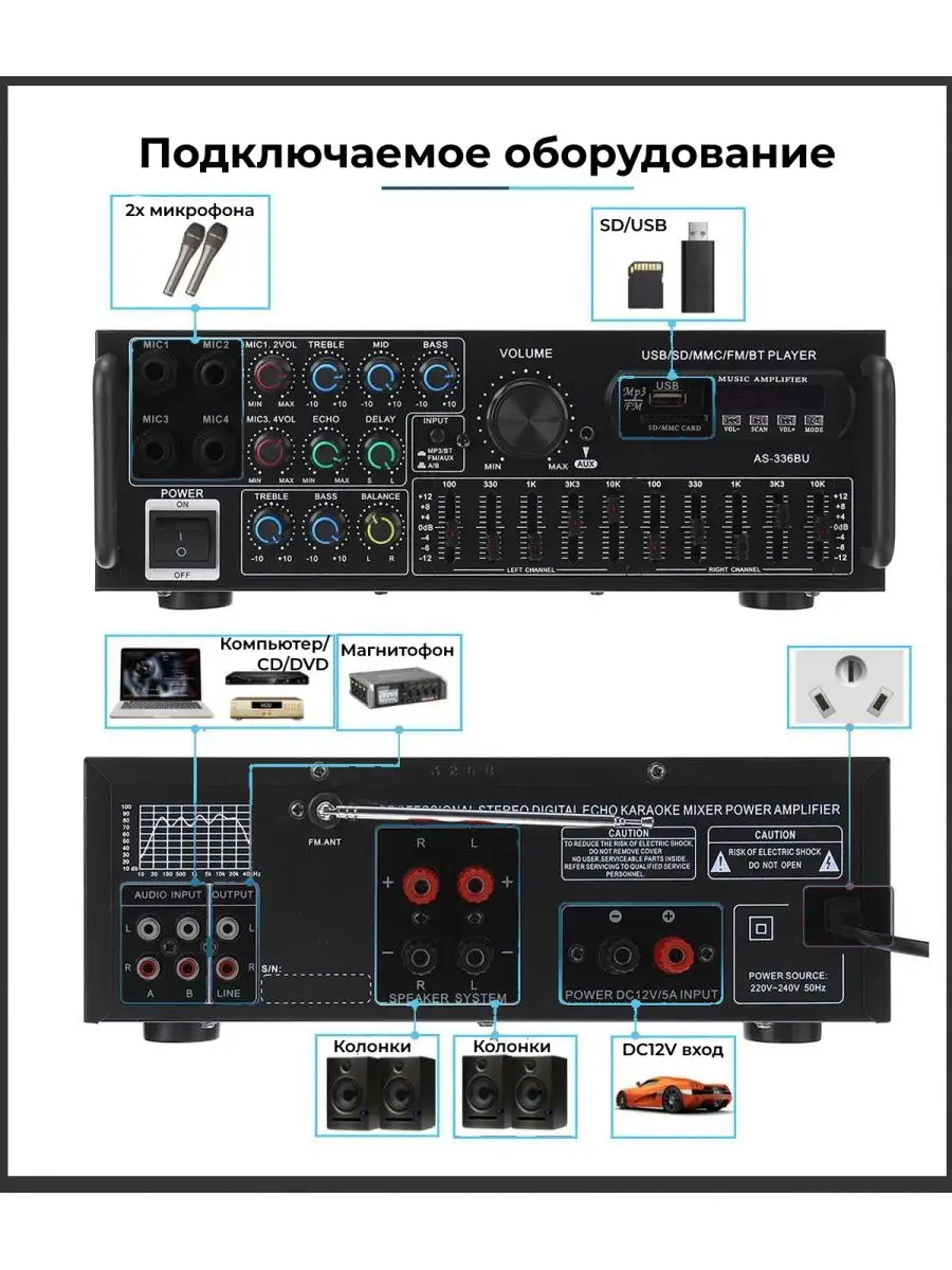 Усилитель звука для колонок AS-336BU Sunbuck 118206498 купить за 7 073 ₽ в  интернет-магазине Wildberries