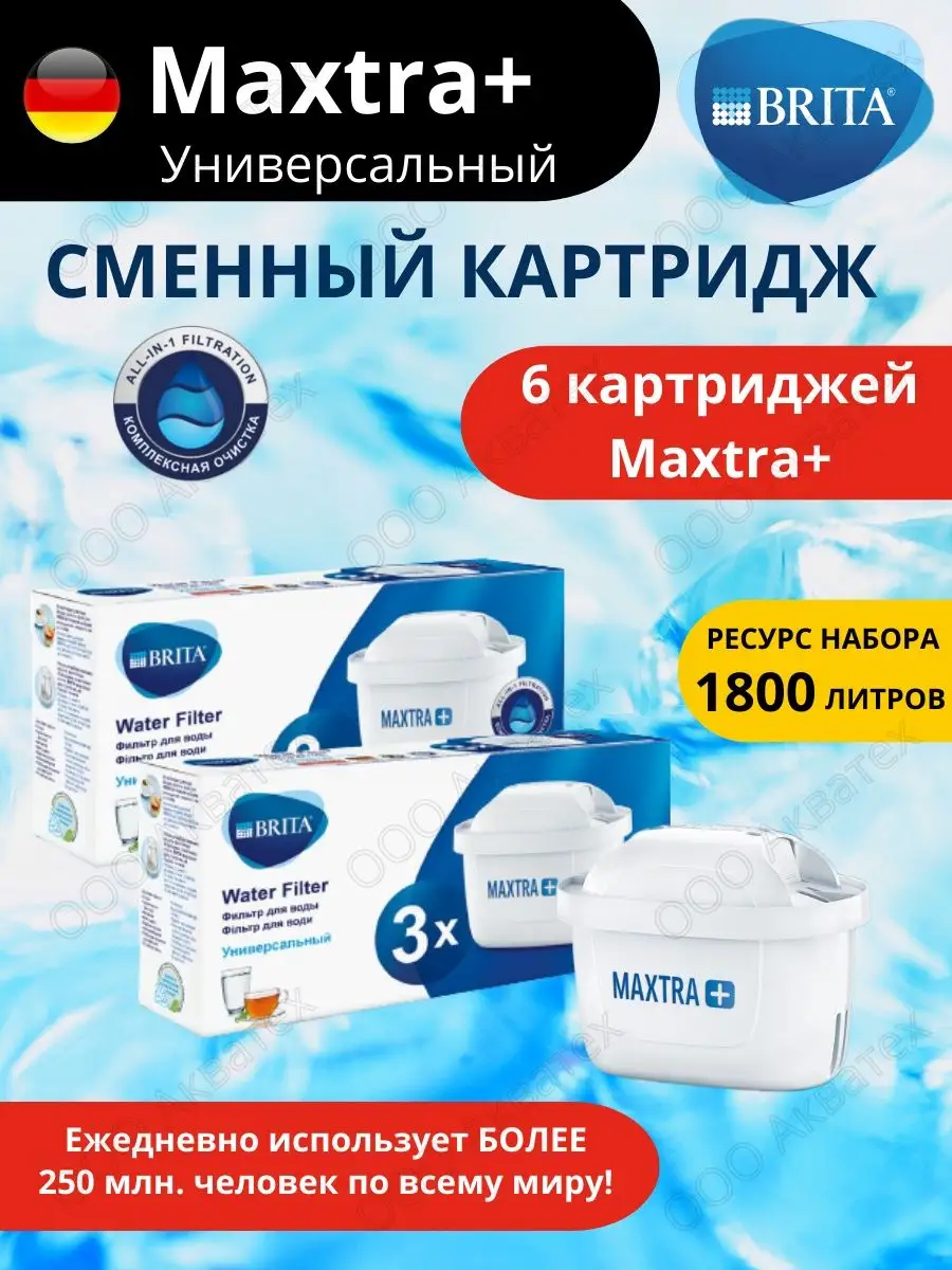 Картридж Брита Макстра Купить Минск