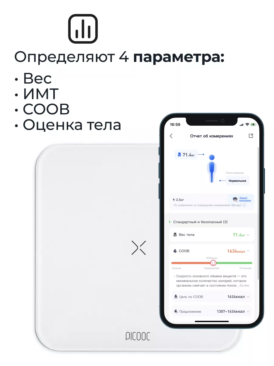 Умные весы Picooc Basic (Bluetooth, 26х26 см) PICOOC 118269008 купить за 1  864 ₽ в интернет-магазине Wildberries