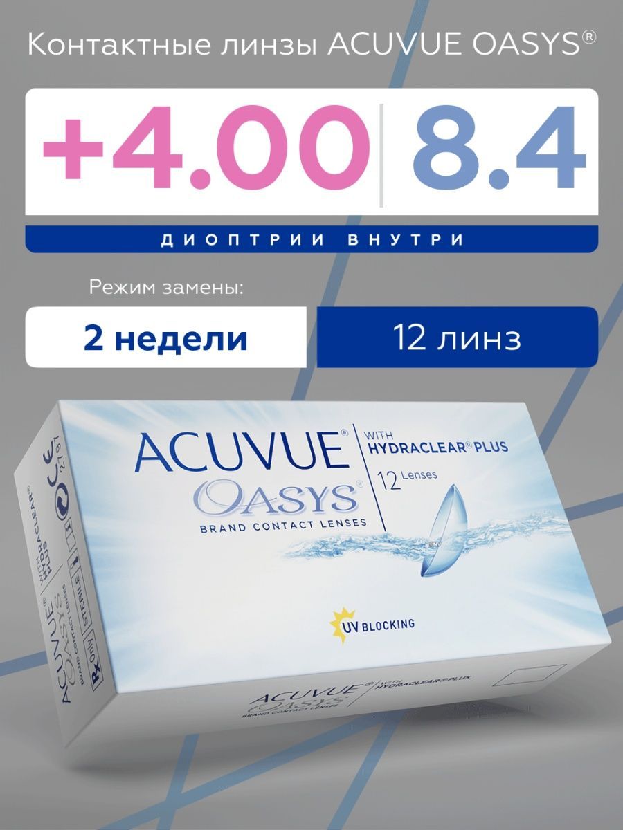 Акувью Оазис Hydraclear Plus. Линзы Oasys Max.