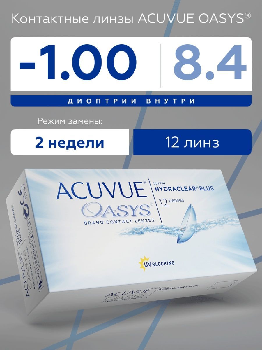 Акувью оазис 4. Acuvue Oasys with Hydraclear Plus. Фотохромные линзы акувью. Акувью Оазис Макс на глазах. Акувью Оазис Макс отзывы.