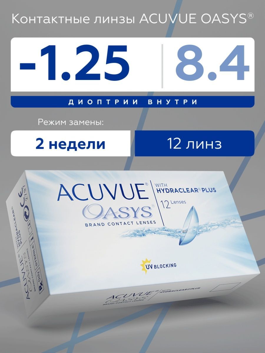 Линзы acuvue oasys 12 шт