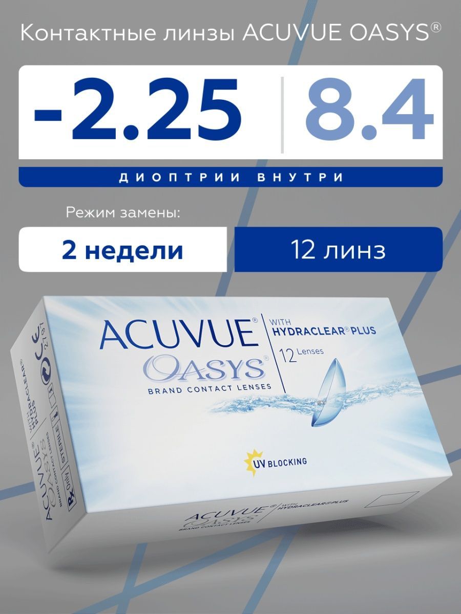 Johnson johnson контактные линзы acuvue