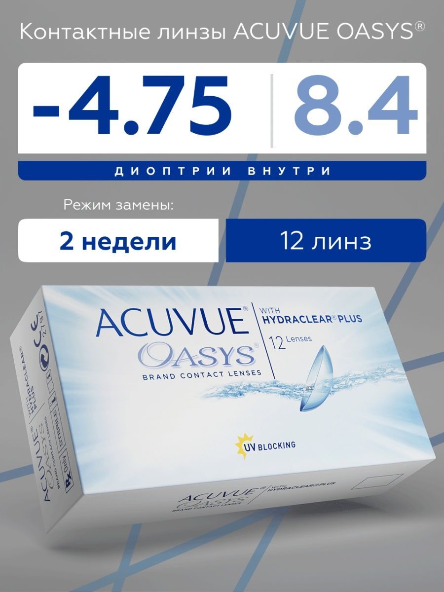 Линзы acuvue oasys 4 5