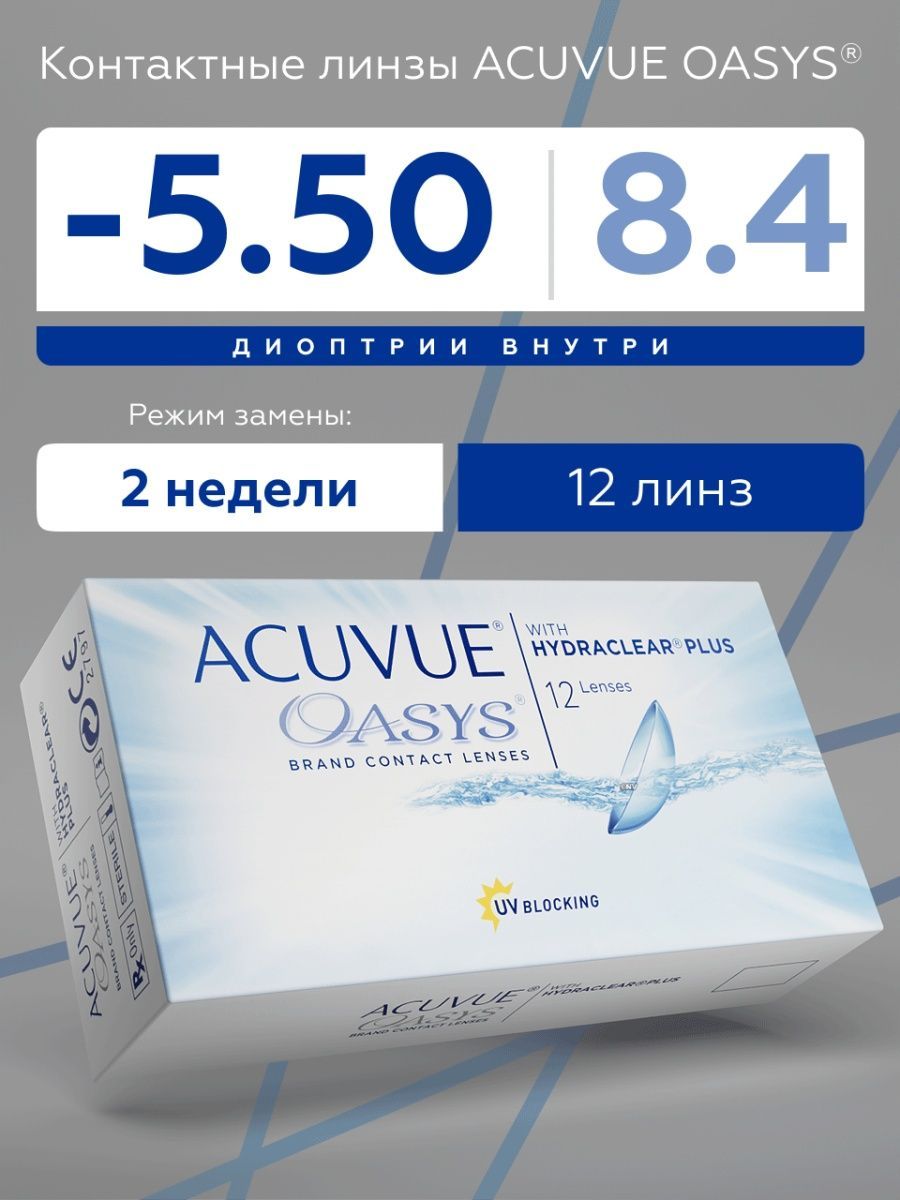 Линзы acuvue oasys 4 5