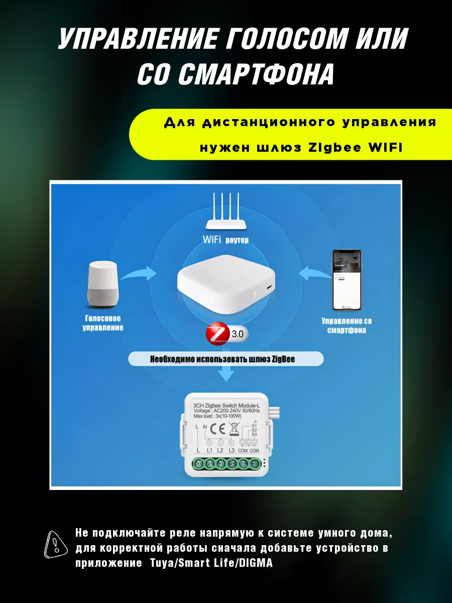 Умное реле Zigbee c Алисой 3 линии box69.ru 118275742 купить за 1 255 ₽ в  интернет-магазине Wildberries