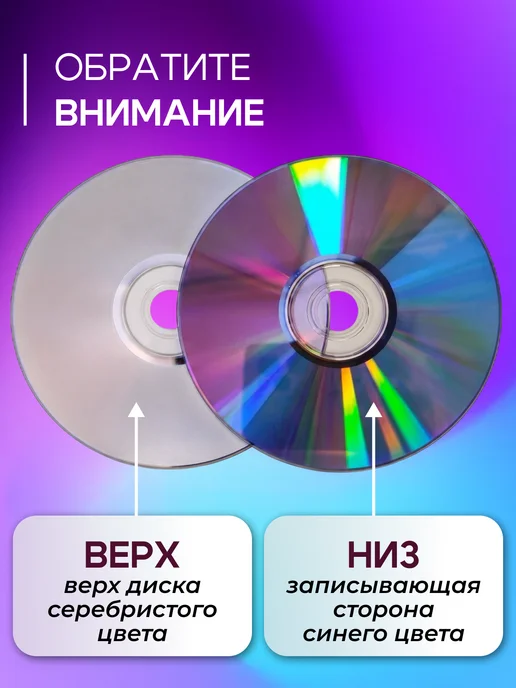 Заряжай Диски для МРТ КТ DVD-R 50 штук, вариант, фото 8