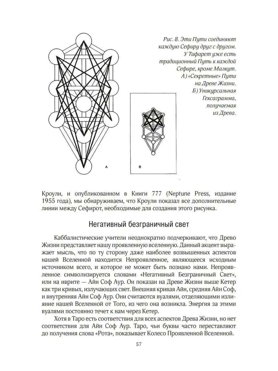 Каббалистическое Таро Касталия 118773405 купить за 1 914 ₽ в  интернет-магазине Wildberries