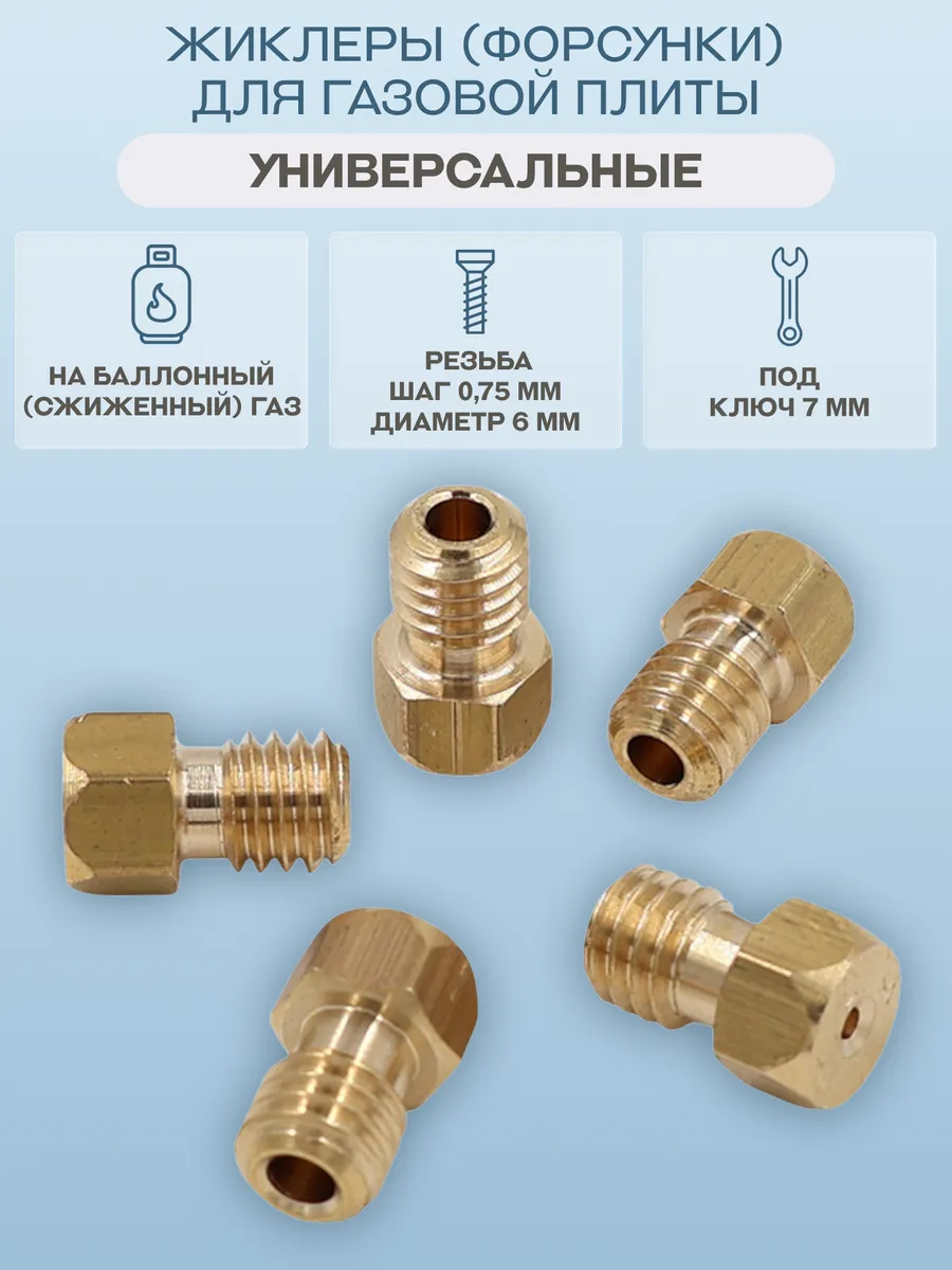 Жиклеры (форсунки) для газовой плиты
