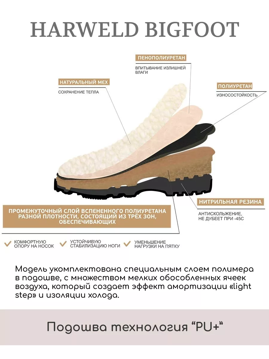 Сапоги зимние полиуретановые с приливным чулком BIGFOOT Harweld 118961508  купить за 11 754 ₽ в интернет-магазине Wildberries