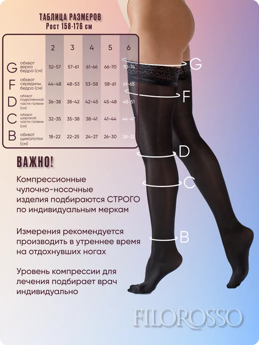 FILOROSSO Компрессионные чулки 1 класс с кружевной резинкой, черный, фото 2