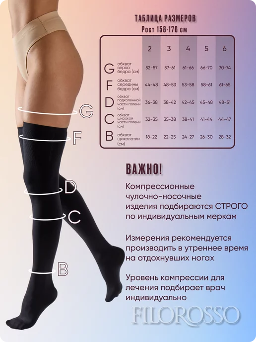 FILOROSSO Компрессионные чулки 1 класс Госпитальные без силикона, черный, фото 2