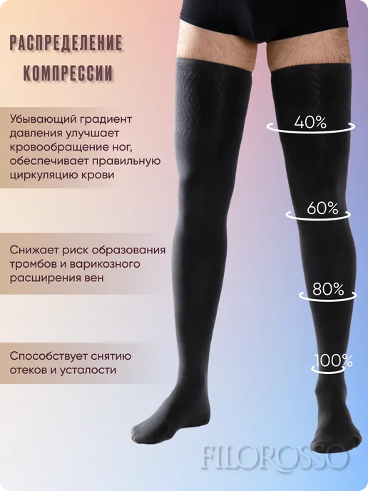 FILOROSSO Компрессионные чулки 1 класс Госпитальные без силикона, черный, фото 3