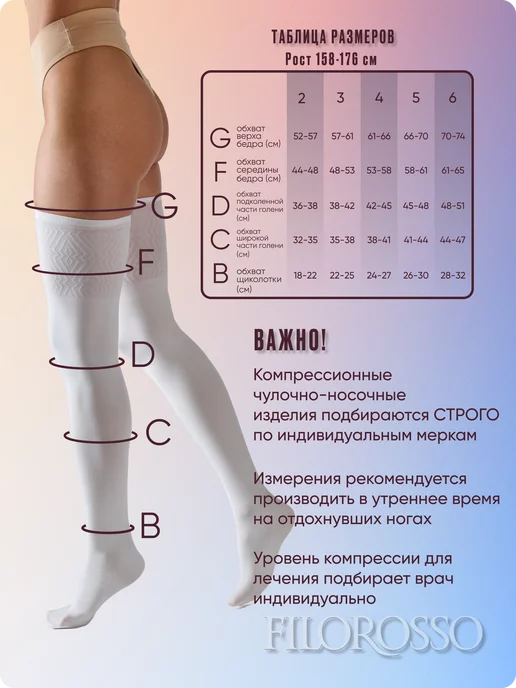 FILOROSSO Компрессионные чулки 1 класс Госпитальные без силикона, белый, фото 2