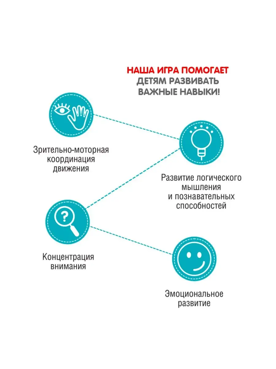 Настольная игра головоломка детская Окружающий мир Нелепицы BONDIBON  119010872 купить за 2 207 ₽ в интернет-магазине Wildberries