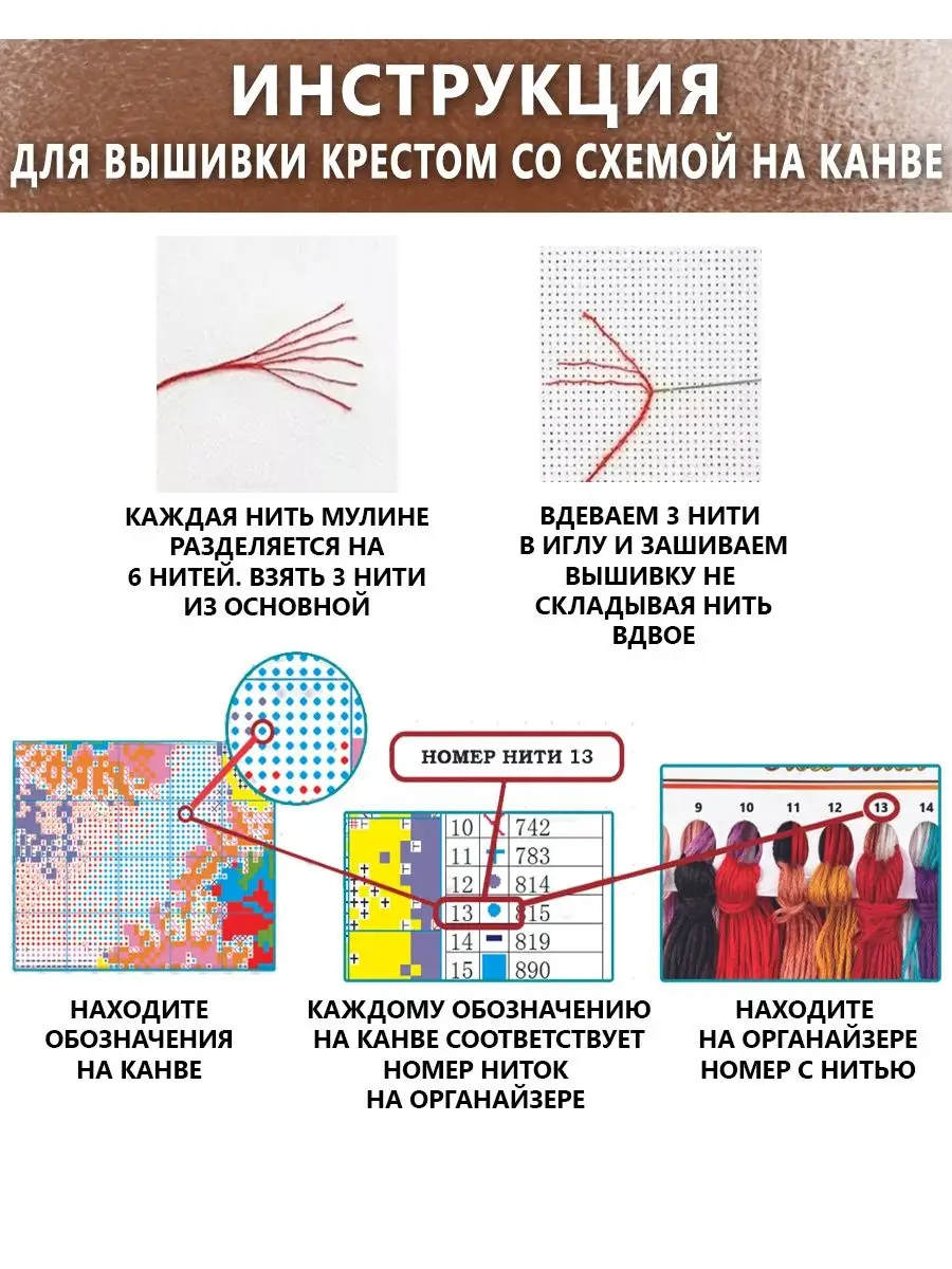 Набор для вышивания крестом PANNA Суздаль